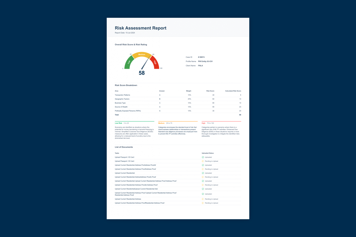 RAISE Launches Compliance Risk Assessment System